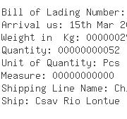 USA Importers of crank - Dhl Danzas Air  &  Ocean