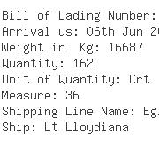 USA Importers of crank - Expeditors Intl-ord Ocean