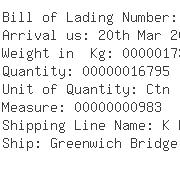 USA Importers of cream - Sunbeam Products Inc