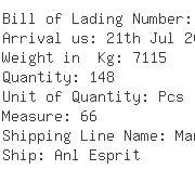 USA Importers of crockery - Geodis Overseas Polynesie