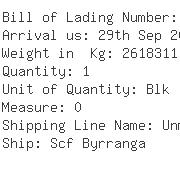 USA Importers of crude oil - Bp Products Na Inc La