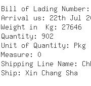 USA Importers of crystal - Rich Shipping Usa Inc 1055