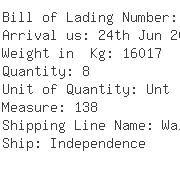 USA Importers of crystal - New Wave Logistics Usa Inc