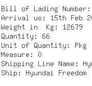 USA Importers of crystal - L G Philips Lcd America Inc