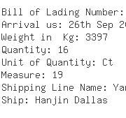 USA Importers of crystal - Lg Philips Lcd America Inc