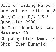 USA Importers of cup - Kuehne  &  Nagel Inc