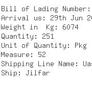 USA Importers of curtain - Fcc Logistics Inc