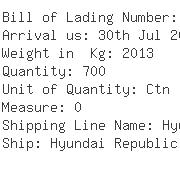 USA Importers of curtain - Mabe Canada
