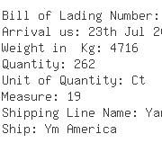 USA Importers of cushion mat - Uti United States Inc