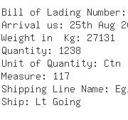 USA Importers of cushion - Jhl International Trading Co Ltd