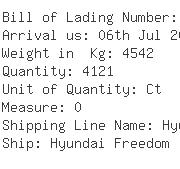 USA Importers of cushion - Expeditors International - Dfw