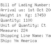 USA Importers of cushion - Kesco Container Line Inc