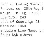 USA Importers of cushion - Kuehne  &  Nagel Inc