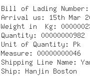 USA Importers of cushion - Fedex Trade Networks Transport  & 