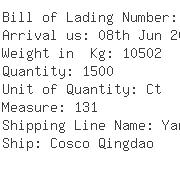 USA Importers of cushion - Kuehne & nagel Inc