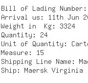 USA Importers of cushion - Ikea Wholesale Ltd