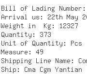 USA Importers of cushion - Jas Forwarding Usa Inc Chi