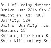 USA Importers of custom case - Nnr Global Logistics Usa Inc