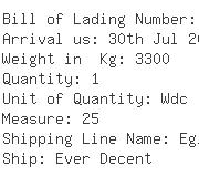USA Importers of custom case - Ocean World Lines Inc