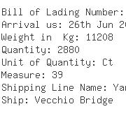 USA Importers of cutlery - Georgia Pacific Corporation