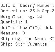 USA Importers of cutter - Star Shipping Inc