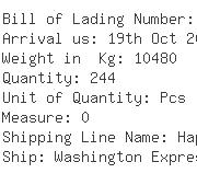 USA Importers of cutting machine - Dhl Global Forwarding