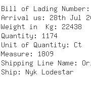 USA Importers of cutting machine - Oec Shipping Los Angeles Inc