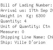 USA Importers of cutting machine - Flow International