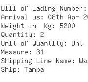 USA Importers of cutting machine - Komatsu America Industries Llc Cutt