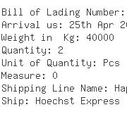 USA Importers of cyclohexane - Leschaco Inc