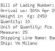 USA Importers of cyclohexane - Mallinckrodt Baker Inc