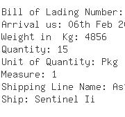 USA Importers of cylinder - Alcoa World Alumina Llc