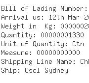 USA Importers of cylinder - Econocaribe Consolidators Inc