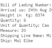 USA Importers of cylinder - C I Container Line