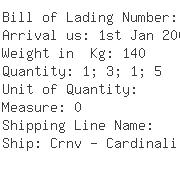 USA Importers of cylinder - Carnival Cruise Lines