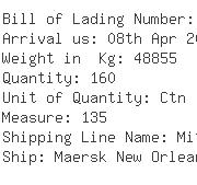 USA Importers of cylinder - Magneti Marelli North America Inc