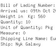 USA Importers of cylinder - Boc Edwards