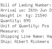 USA Importers of cylinder - Geologistics Americas Inc