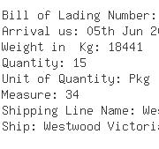 USA Importers of cylinder - Komatsu Int L Canada Inc