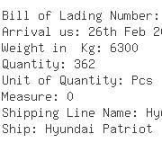 USA Importers of data cable - Four International Inc