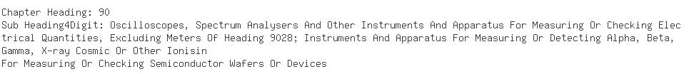 Indian Exporters of dc drive - Micromot Controls