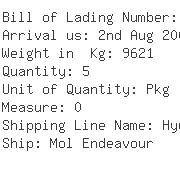 USA Importers of dc motor part - Dhl Global Forwarding
