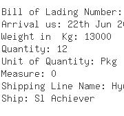 USA Importers of dc motor - Dhl Global Forwarding