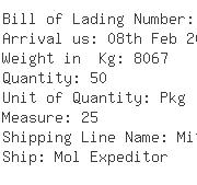 USA Importers of dc motor - Jas Forwarding Usa Inc