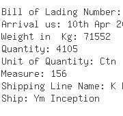 USA Importers of dc motor - Solex Logistics Inc Lax