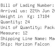 USA Importers of dc motor - Ge Supply 1901 Raymond Avenue S