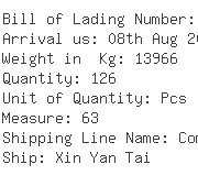 USA Importers of dell computer - Mus410 Dhl Global Forwarding