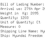 USA Importers of denim - Expeditors Intl-lax Eio