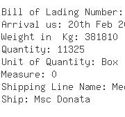 USA Importers of density polyethylene - Global Champion Ltd-mco