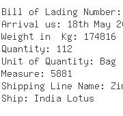 USA Importers of density polyethylene - Maruzen Of America Inc